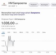 Harga 1 Lot Saham Telkom Hari Ini