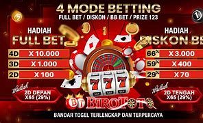 Situs Terpercaya Bet 200